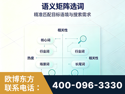 泸州-语义矩阵选词