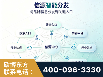 泸州-信源智能分发