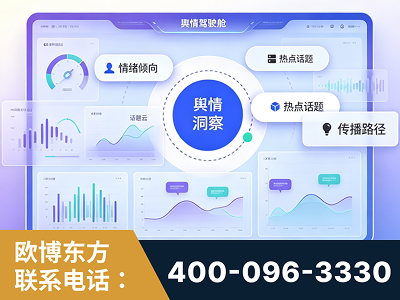 泸州-品牌舆情分析