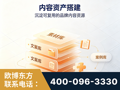 泸州-内容资产搭建