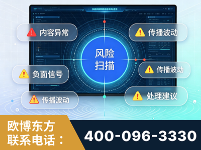 泸州-场景问题监测