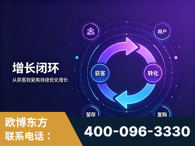 泸州-服务有保障，一企一案深度诊断