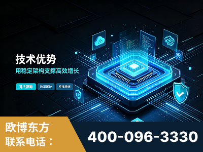 泸州-技术优势：全网语义优化先驱者，自研多个系统确保技术先进性